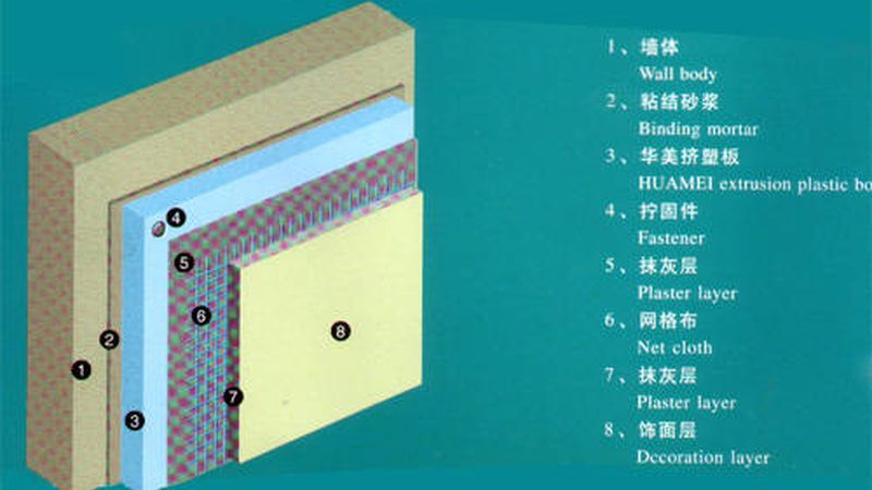 聚合物水泥防水涂料：揭秘其报价背后的秘密**